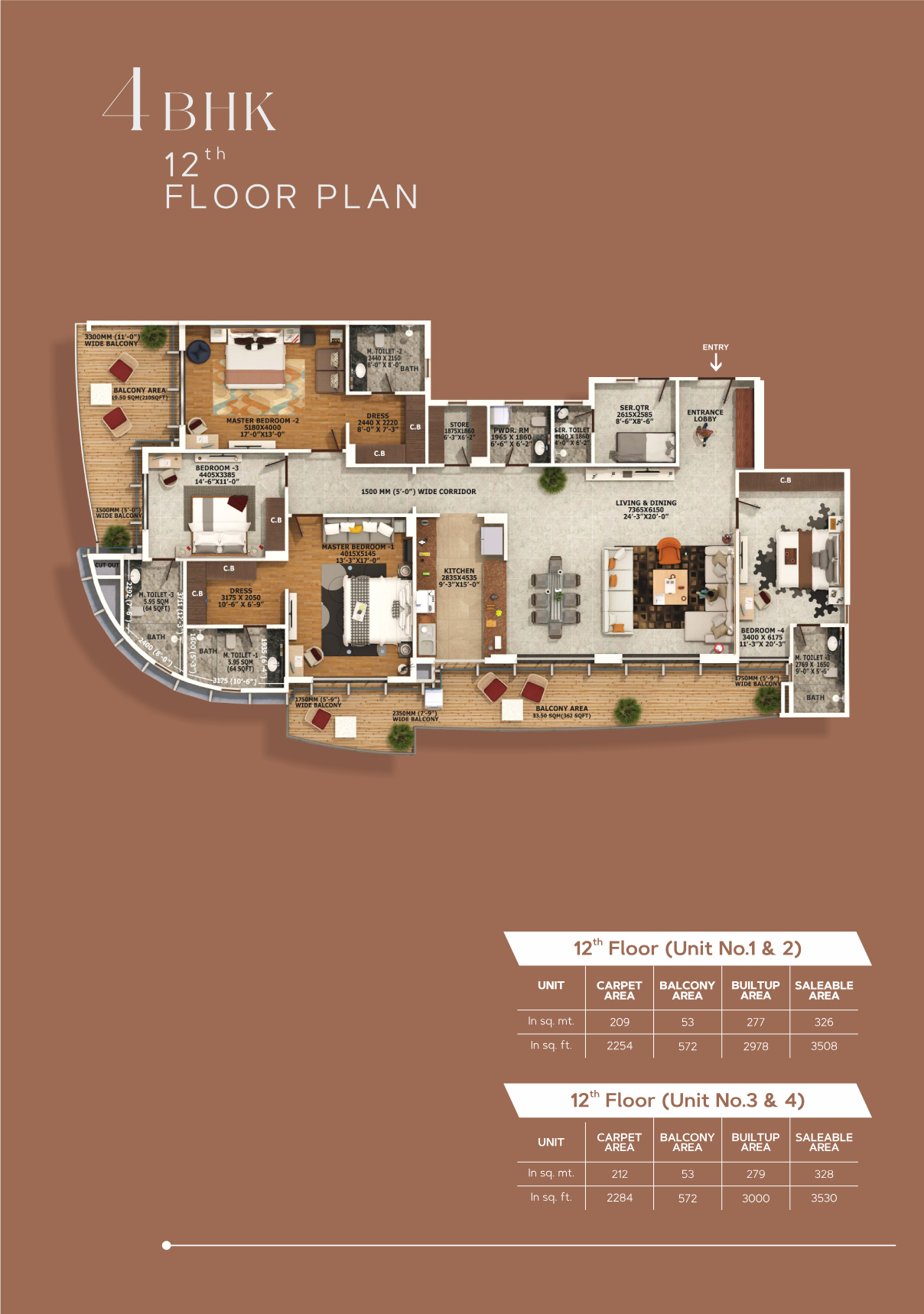 4 BHK